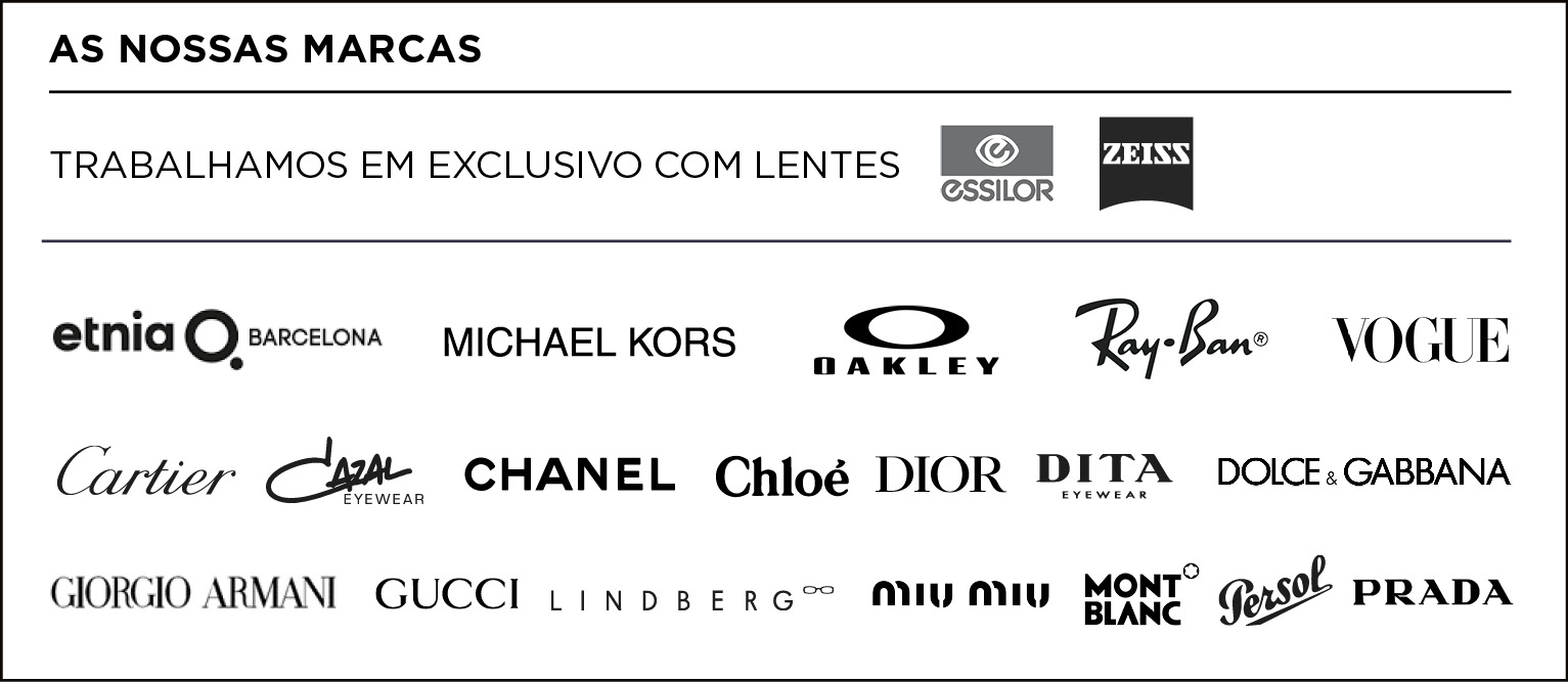 Utilice para ver más