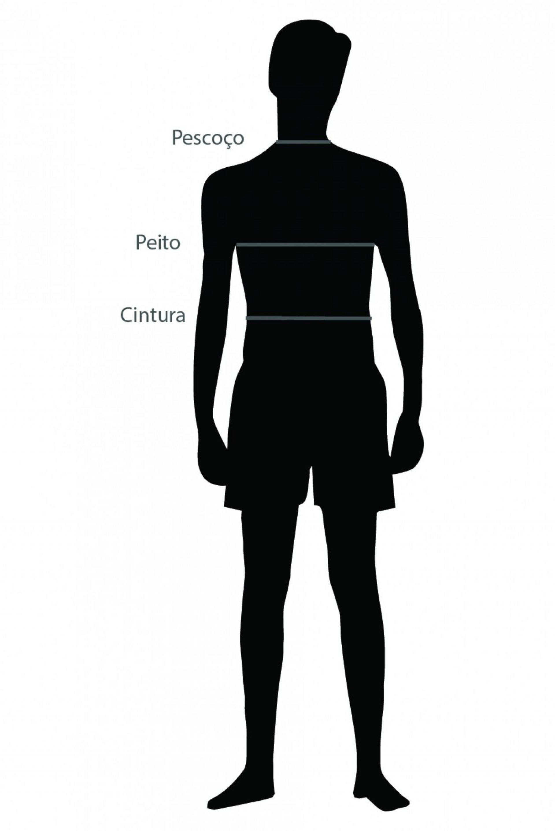 Partes de cima & Fatos