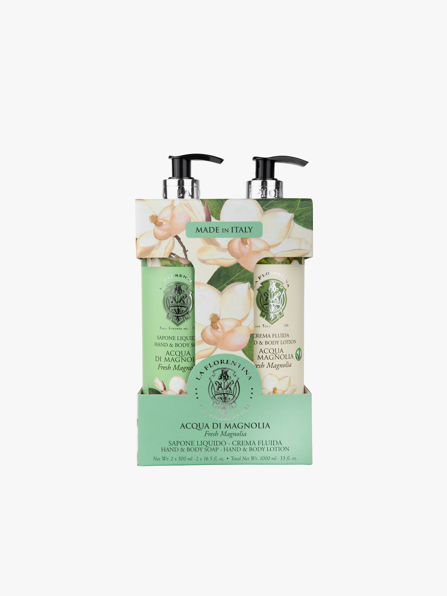 Coffret Acqua Di Magnolia