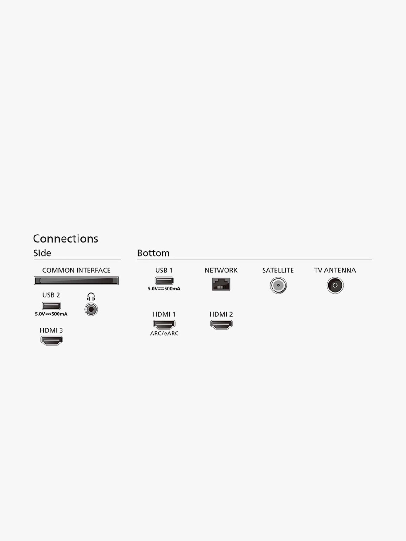 Smart TV LED 4K Ambilight 43PUS8079/12