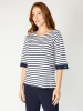 Blusa de Algodo