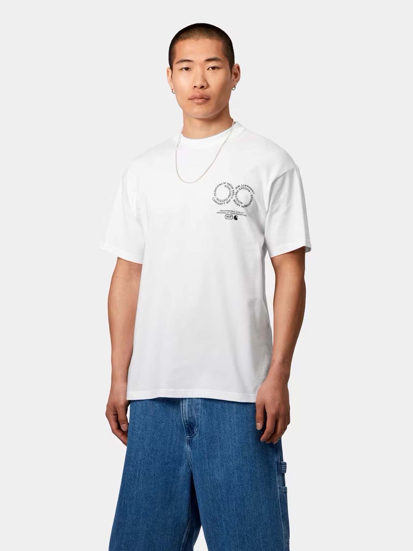 T-Shirt Rotation