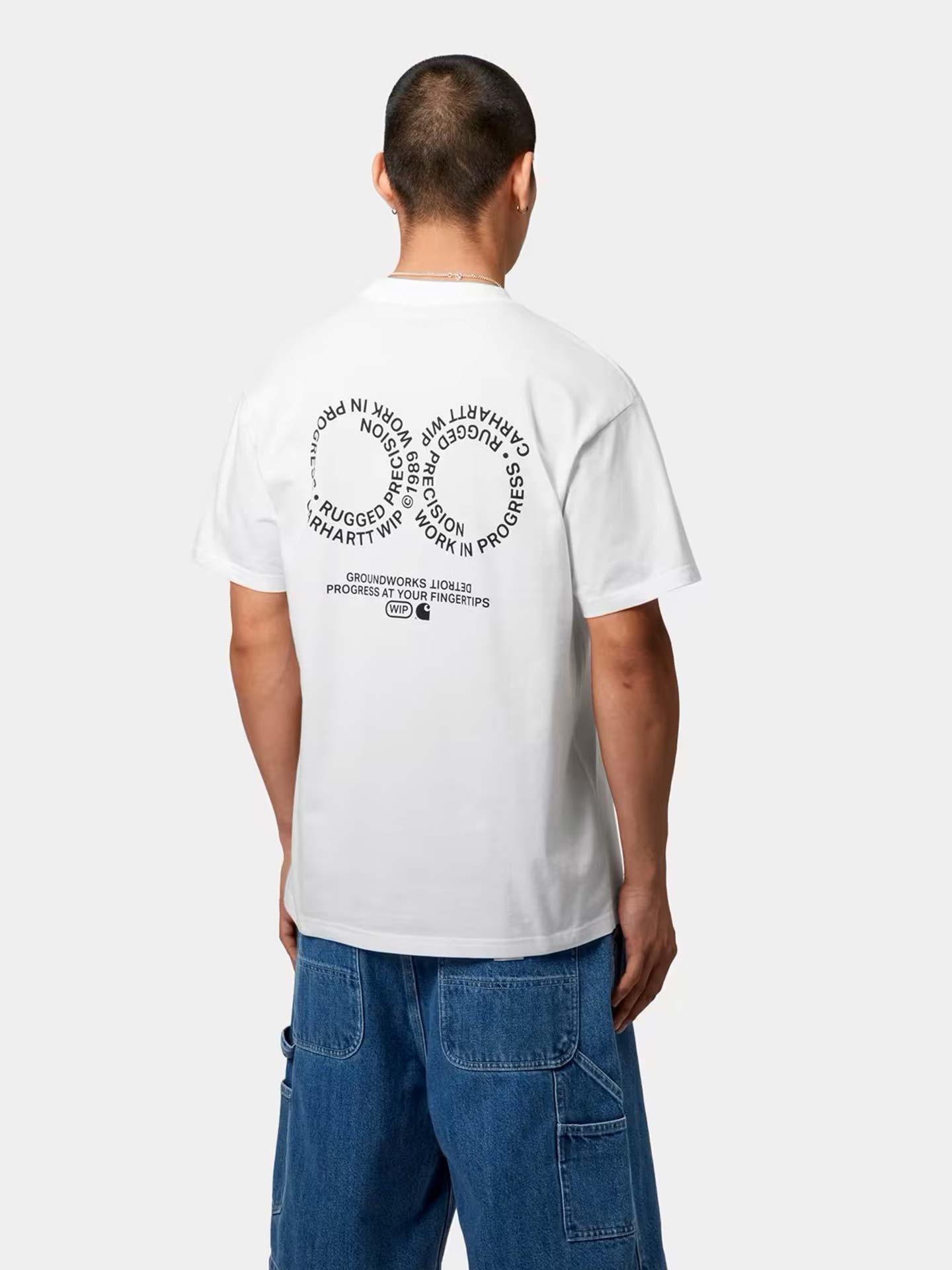 T-Shirt Rotation