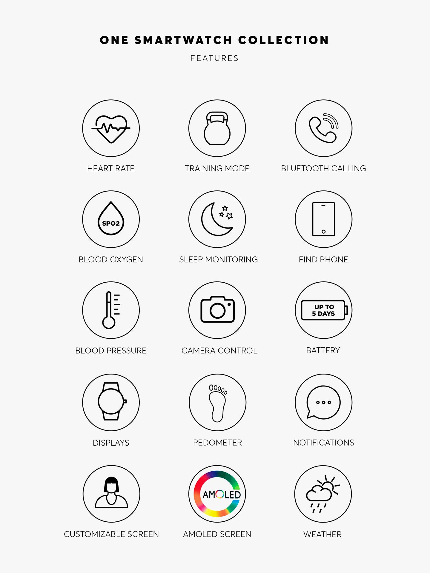 Smartwatch Mini Spark