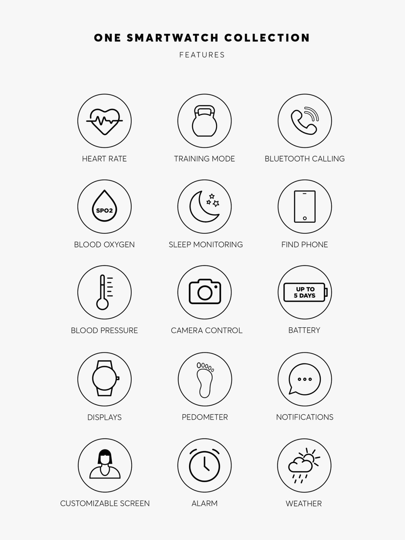Smartwatch Frame Bicolor Links